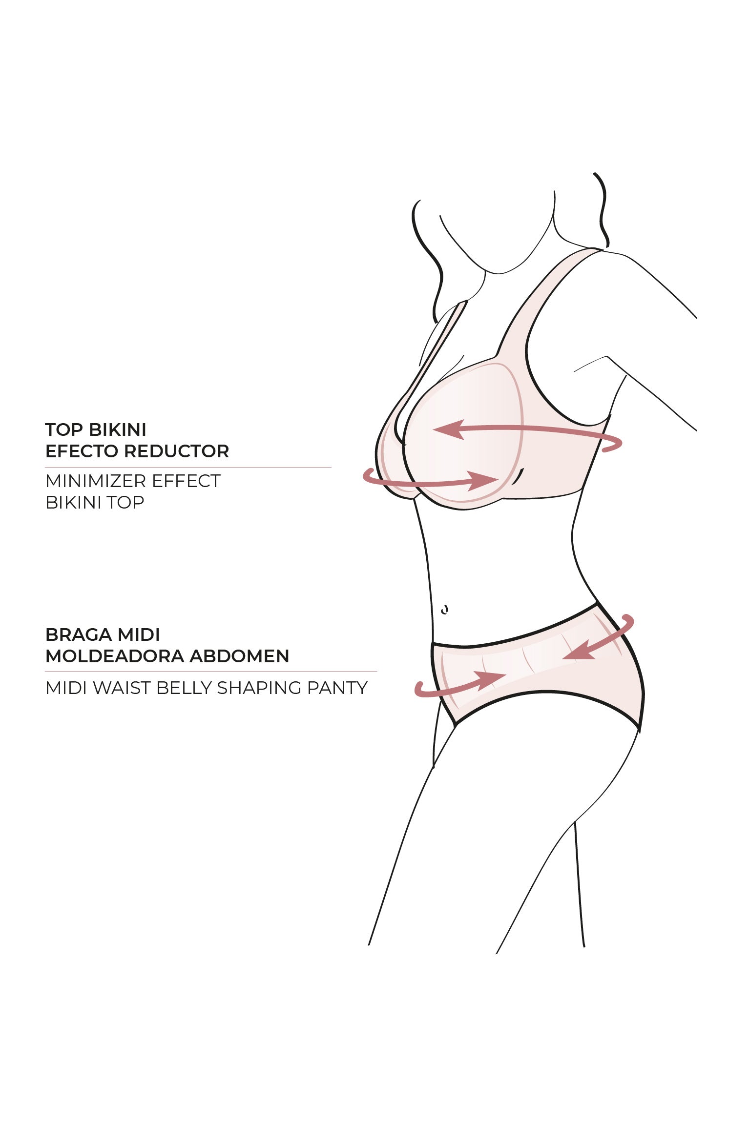 Conjunto de bikini moldeador bandeau hojas verde copa C - Ysabel Mora